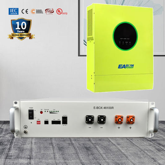 Compatibilitate Pytes - Easun