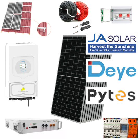 Kituri fotovoltaice All-Grid