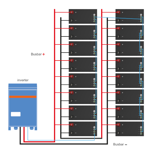 Baterie rulota/barca E-Box-12100, LiFePo4, 12V, 100Ah